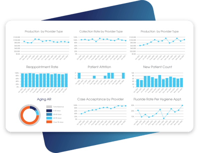 Insights by Flex