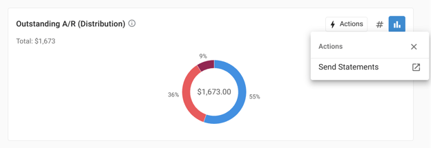 flex-insights-outstanding-ar